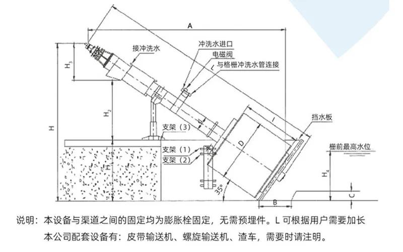 Барабанная решётка (5)