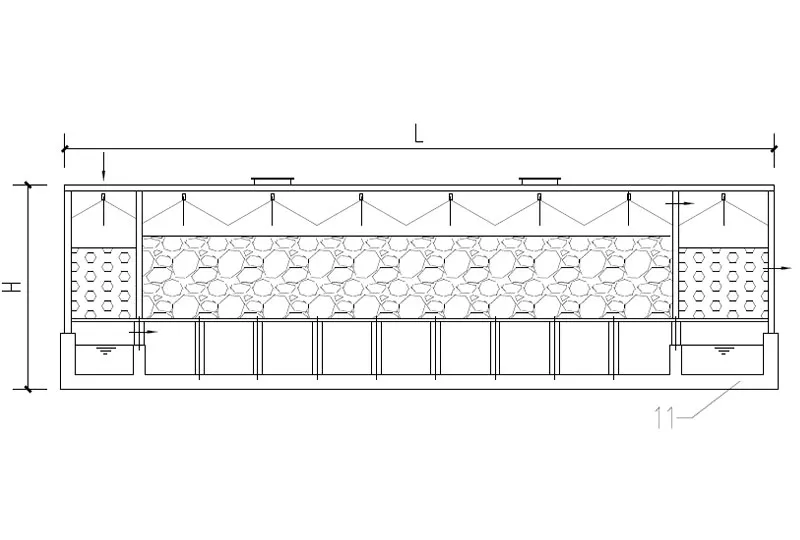 Биофильтр для очистки отходящих газов (18)