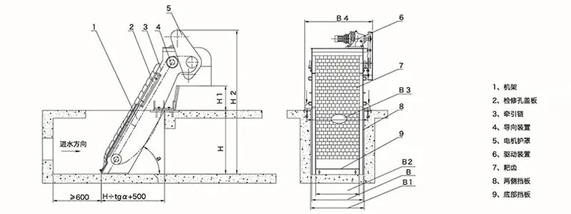 Вращающаяся решётка (11)