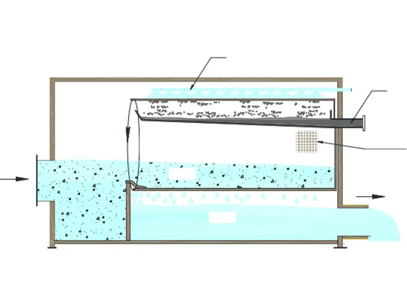 Высокоточный барабанный фильтр (14)