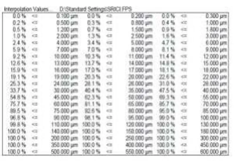 Высокоточный барабанный фильтр (19)