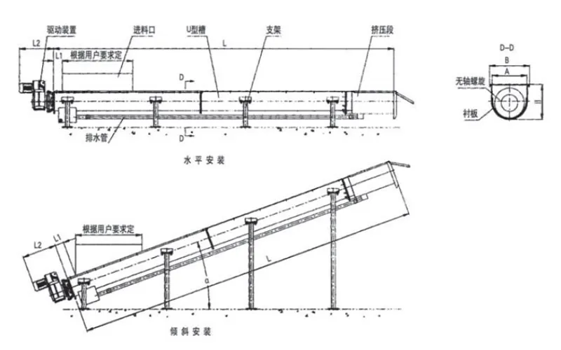 Интегрированный шнековый конвейер-пресс (8)