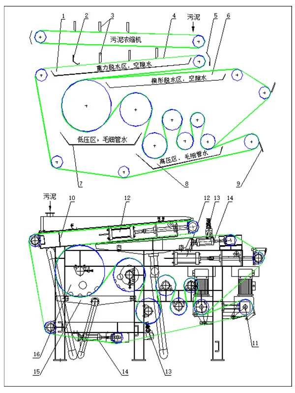 Ленточный обезвоживатель осадка (9)