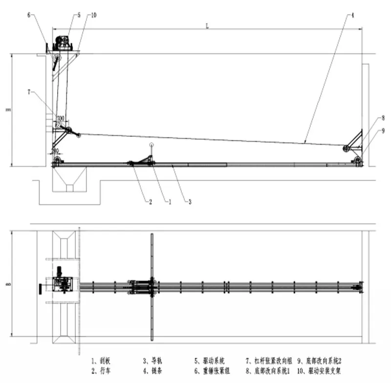 Одновальный скребковый илоудалитель (13)