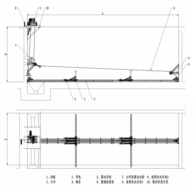 Одновальный скребковый илоудалитель (16)