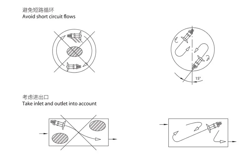 Погружная мешалка (11)