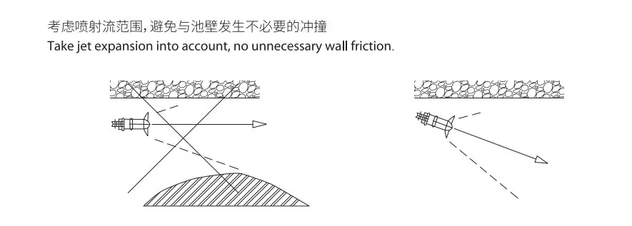 Погружная мешалка (12)