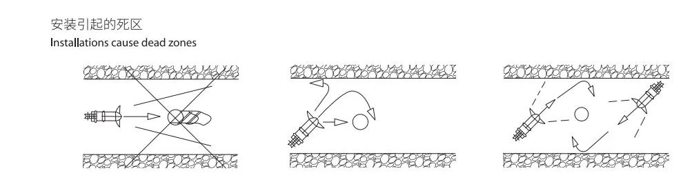 Погружная мешалка (13)