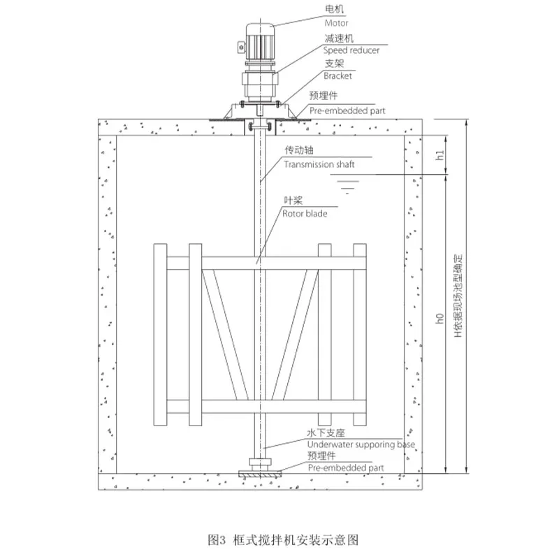 Рамочная мешалка (11)