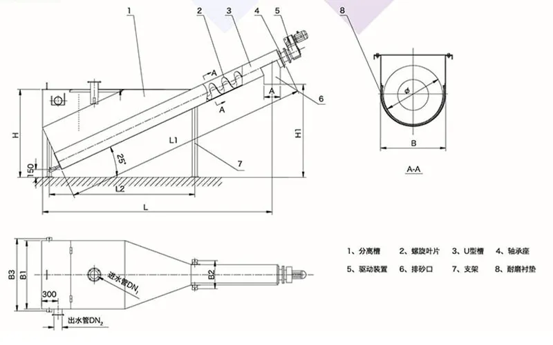 Сепаратор песка и воды (8)