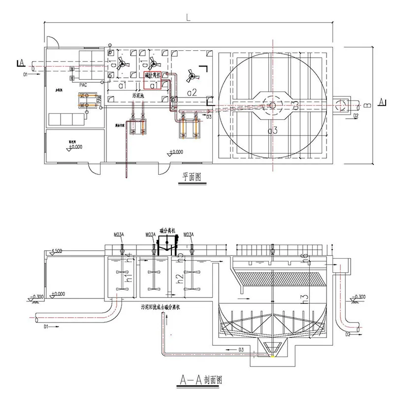 Система магнитной сепарации порошка (13)