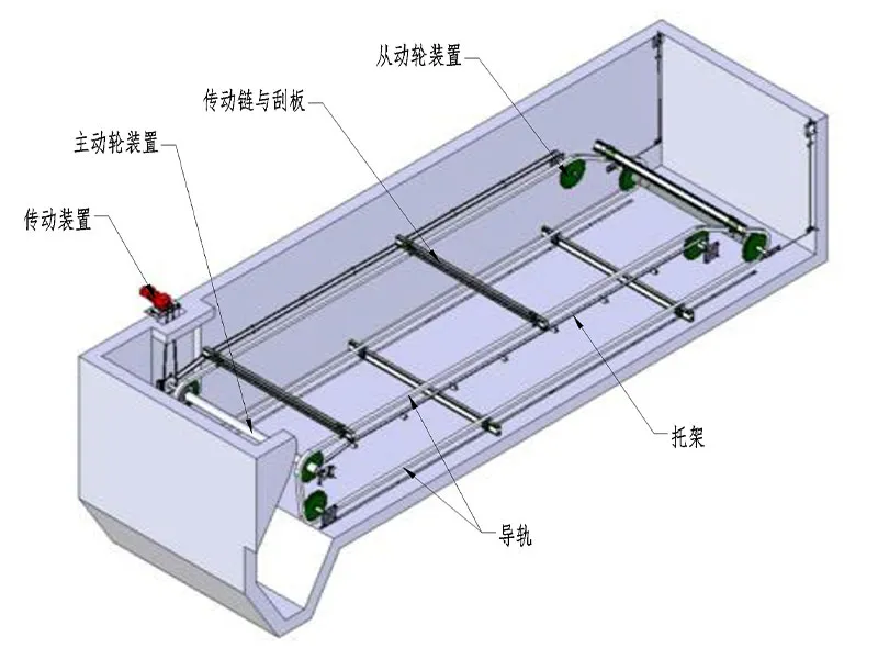 Скребковый илоудалитель с неметаллической цепной пластиной (5)
